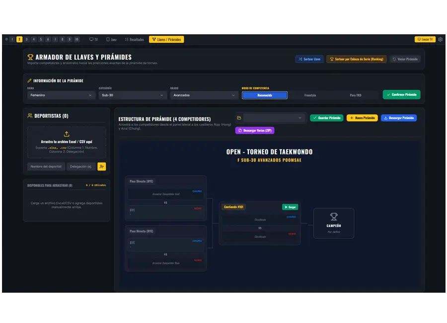 Armador de llaves y pirámides de torneo